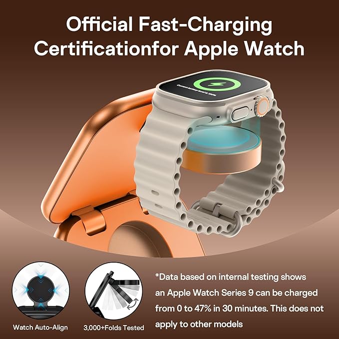 5-in-1 Wireless Charger for MagSafe AC ISLAND Portable Travel Charging Station 35W Max Fast Foldable Magnetic Stand Evolved for iPhone 17-12 &amp Air Series Apple Watch AirPods (with 35W Adapter