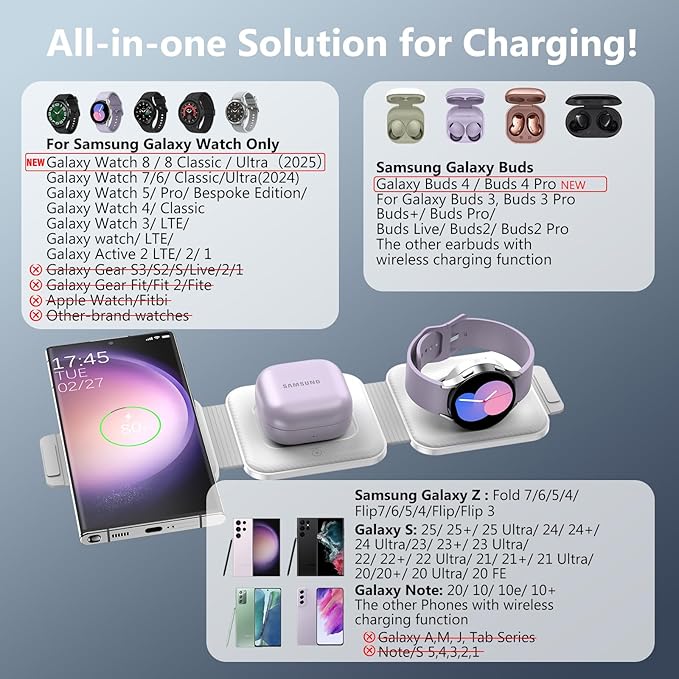Travel Charger for Samsung Multi Devices Foldable 3 in 1 Wireless Charging Station Fast Charging Stand/Pad Compatible for Samsung Galaxy S25/S24/S23/S22/S21/Note20 Galaxy Watch8/7/6/5/4/Galaxy Buds4