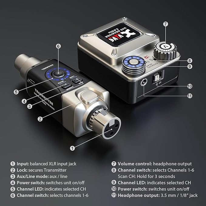 Xvive U45R4 Wireless in Ear Monitor System 5.8ghz IEM System 1 Transmitter and 4 Bodypack Receiver for Studio Band Rehearsal Live Performance Channel Scan Mode
