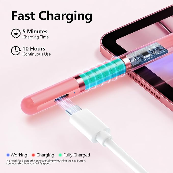 Stylus Pen for iPad 6th-11th Generation-2X Fast Charge Active Pencil Compatible with 2018-2026 Apple iPad Pro 11/12.9/M4 iPad Air 3/4/5/M2/M3/M4iPad mini 5/6/7 Gen-Pink