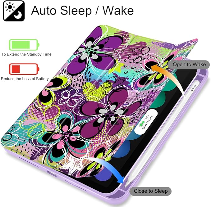 for Slim Case for iPad mini 7 (A17 Pro 7th Generation) 2024 / iPad mini 6 (6th Gen) 8.3 Inch [Built-in Pencil Holder] Clear Back Shell + Auto Wake/Sleep Abstract Floral SD163