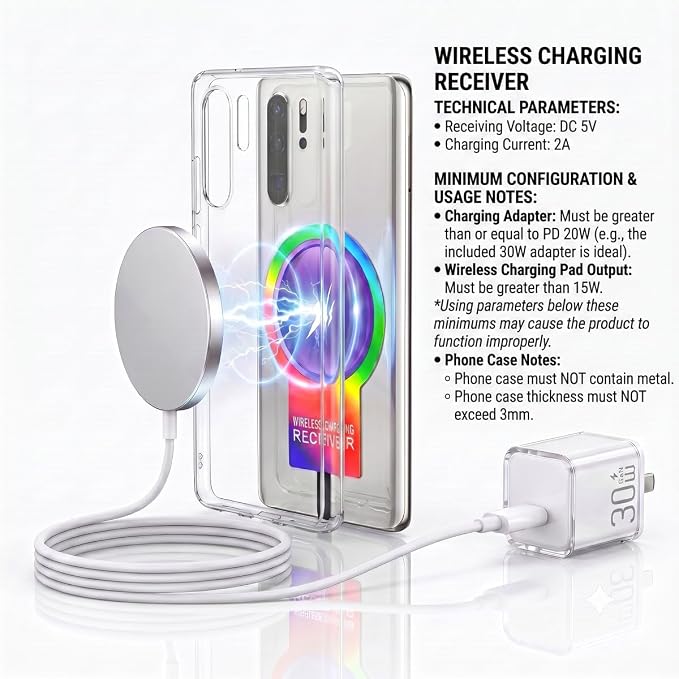 Charing for MagSafe Type-C