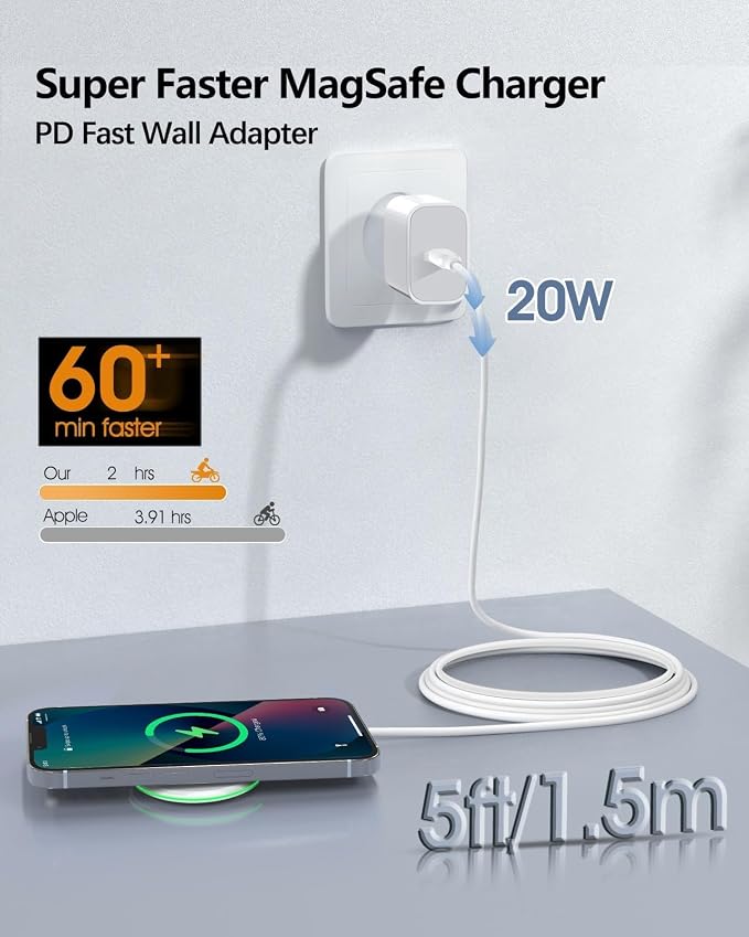 White Mag-safe Charger