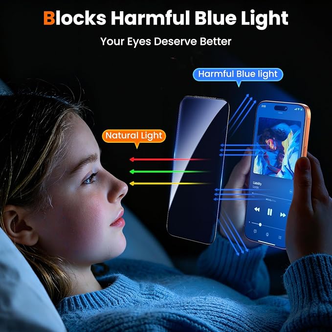 Blue Light Blocking