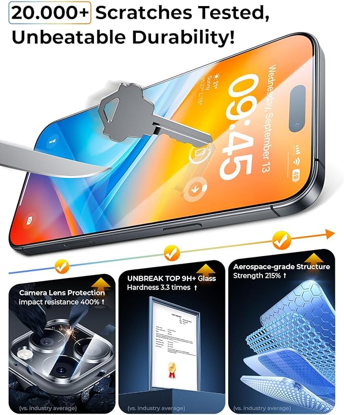 UNBREAK TOP 9H+ Glass 2+2 Packs for iPhone 16 Pro Max Screen Protector 6.9'' with Camera Lens Protector [Zero Bubble Auto-Dust Removal] [10X Military Protection] Tempered Glass Full Edge Coverage