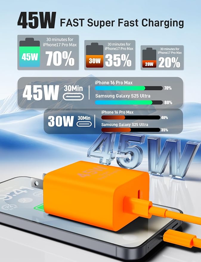 Orange