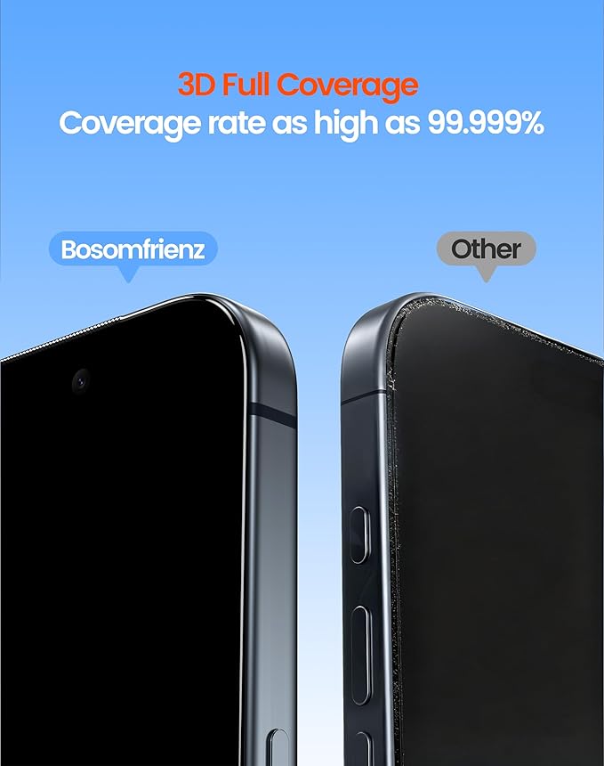 for iPhone 17 Pro Max Privacy Screen Protector 25° Anti-Spy 3D Curved Tempered Glass Full Coverage 12FT Military Drop Protection 9H Hardness 3s Bubble-Free Fingerprint &amp Case Friendly 2-Pack