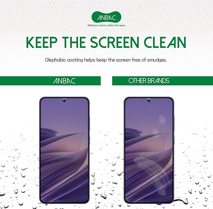 Privacy Screen Protector for Galaxy S26 Plus - Blue Light Blocking Film 6.7 with Alignment Tool Kit [1 Pack] - Support Fingerprint Unlock/Cell Phone Private Scratch Resistant Film