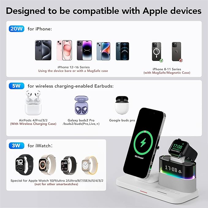 15W 5 in 1 Wireless Charging Station with Alarm Clock for Apple Magnetic Wireless Charger with Clock for iPhone 17/16/15/14/13/12 iWatch Ultra10/9/8/7/6 Pods