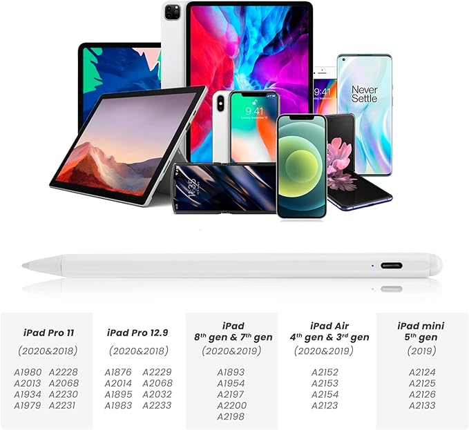 Minilabo iPad Pen for 2018-2025 Series Palm Rejection and Fast Charging Active Pencil Compatible with Apple iPad 6-11 iPad Pro 11/12.9/M4 iPad Air 3/4/5/M2/M3 White