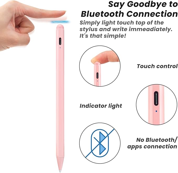 Minilabo iPad Pen for 2018-2025 Series Palm Rejection and Fast Charging Active Pencil Compatible with Apple iPad 6-11 iPad Pro 11/12.9/M4 iPad Air 3/4/5/M2/M3 Pink