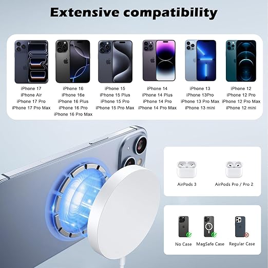 Magnetic Charger for iPhone 17Mag-Safe Fast Wireless Charging 2Pack 6Foot Magnetic Apple Charger Pad with 2Pack USB C PD Fast Charging Block for iPhone 17/17 Pro/16 Pro Max/Plus/15/14AirPods 3/Pro 2