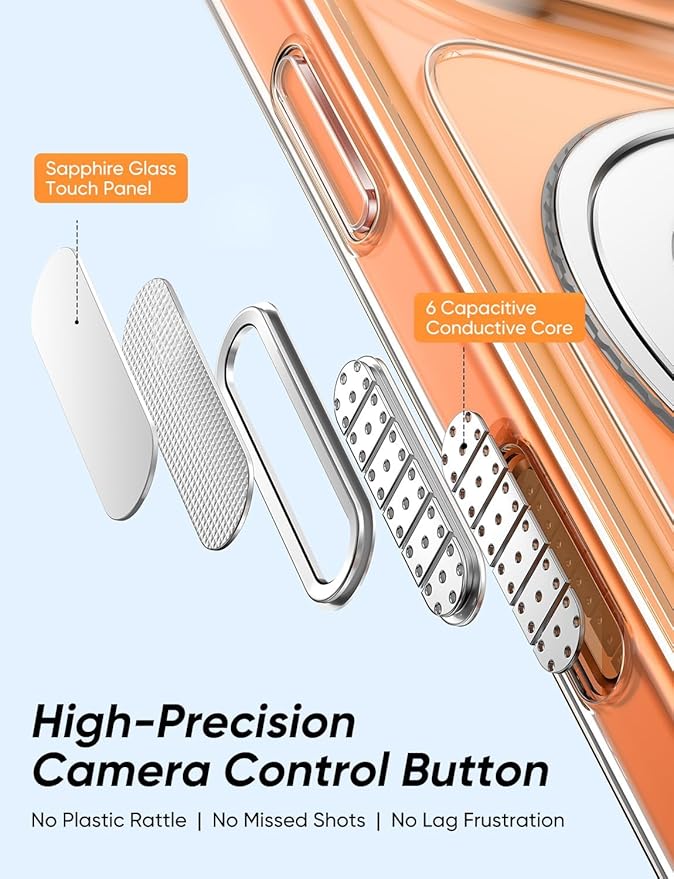 MAGIC JOHN 360° Rotatable Magnetic Invisible Stand for iPhone 17 Pro Max Case [Camera Control Button] [Compatible with MagSafe] 16FT Shockproof for iPhone 17 Pro Max Case with Kickstand Clear
