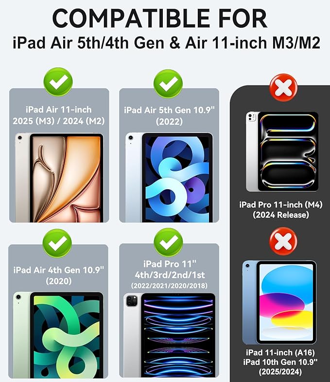 Case for iPad Air 11-inch M3/ M2 (2025/2024) iPad Air 5th/ 4th Generation 10.9'' (2022/2020) iPad Pro 11 (4th/3rd/2nd/1st Gen) Multi-Angle Stand Cover with Pencil Holder Yellow Flower