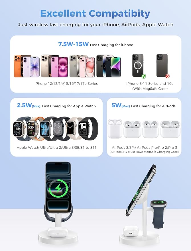 2026 3 in 1 Wireless Charging Station Compatible with MagSafe 15W Fast Magnetic Mag-Safe Charger Stand for Apple iPhone 17 16 15 14 13 12 Series iWatch AirPods Pro 4 3 2 White