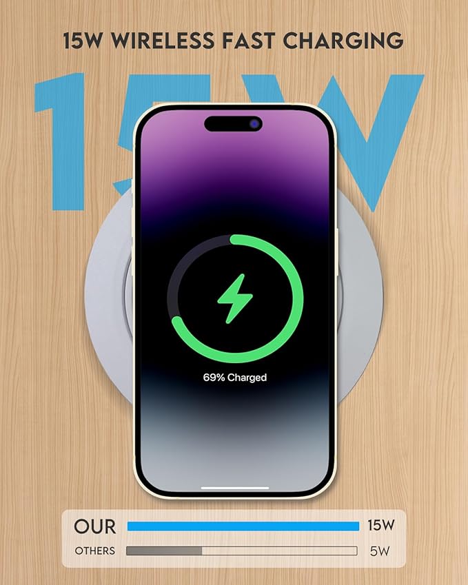 Desktop Wireless Charger Pop Up 15W Fast Retractable Desktop Charger Invisible Charging Station with USB A and Type C Ports Recessed Desktop Charging for Desk Furniture - White