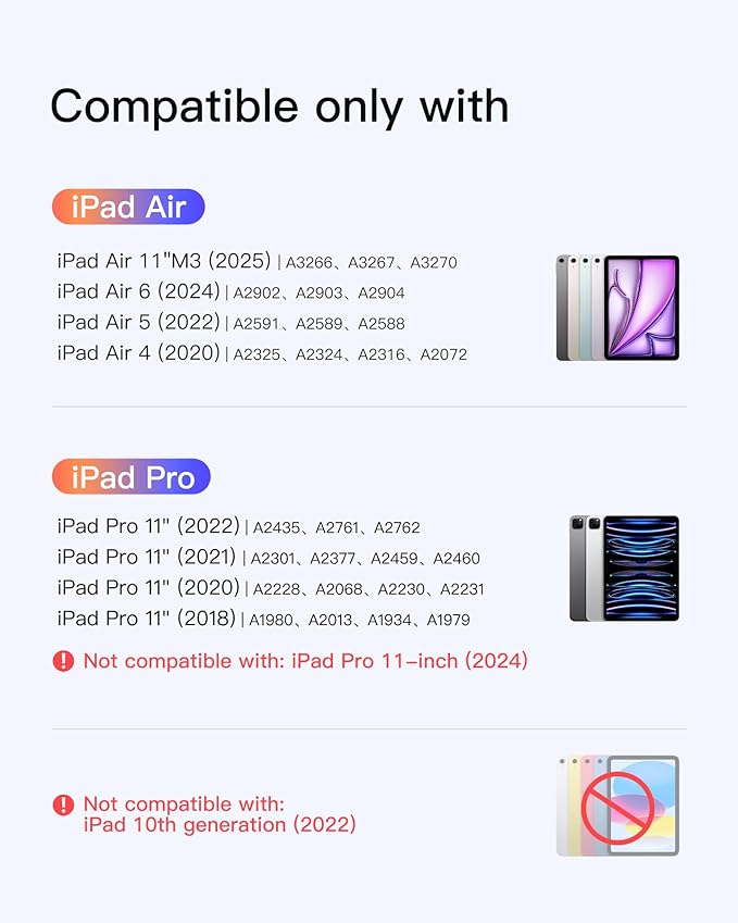 Inateck Magnetic Keyboard Case for Air 11 inch (M4 2026/2025 M3/2024 M2) Easy-Set for Air 6/5/4 Gen iPad Pro 11 inch 4/3/2/1 Gen Floating Cantilever Stand 7-Color Backlight with Trackpad Blue