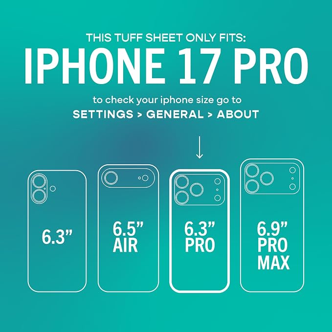 Screen Protectors + Lens Covers