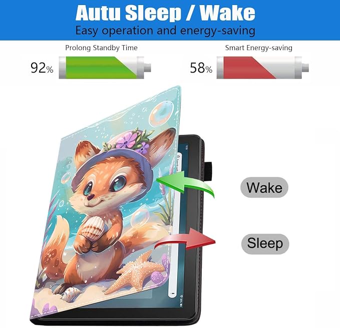 Cute Cartoon Fox
