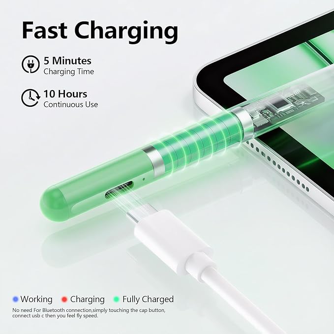 Stylus Pen for iPad 6th-11th Generation-2X Fast Charge Active Pencil Compatible with 2018-2025 Apple iPad Pro 11/12.9/M4iPad Air 3/4/5/M2/M3iPad mini 5/6 Gen-Green