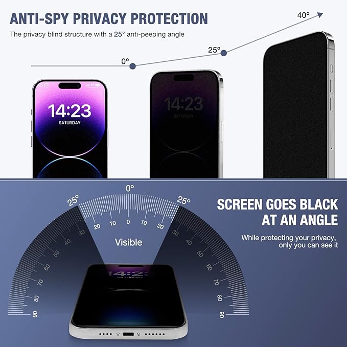 2-Pack Matte Privacy Screen Protector for iPhone Air 6.5-inch 9H Tempered Glass Full Coverage Anti-Fingerprint Auto Dust-Elimination No Bubble Easy Installation