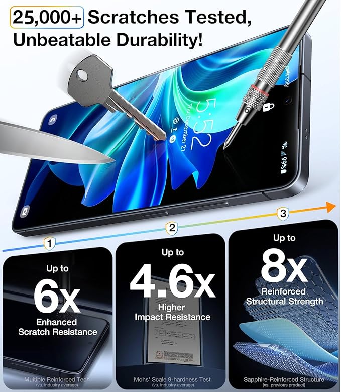 UltraGlass Unbreak Top 9H+ Glass for Samsung Galaxy S25 Ultra Privacy Screen Protector [Military Grade Shatterproof &amp Longest Durable] S25 Ultra Screen Protector Tempered Glass 2 Pack [Black]