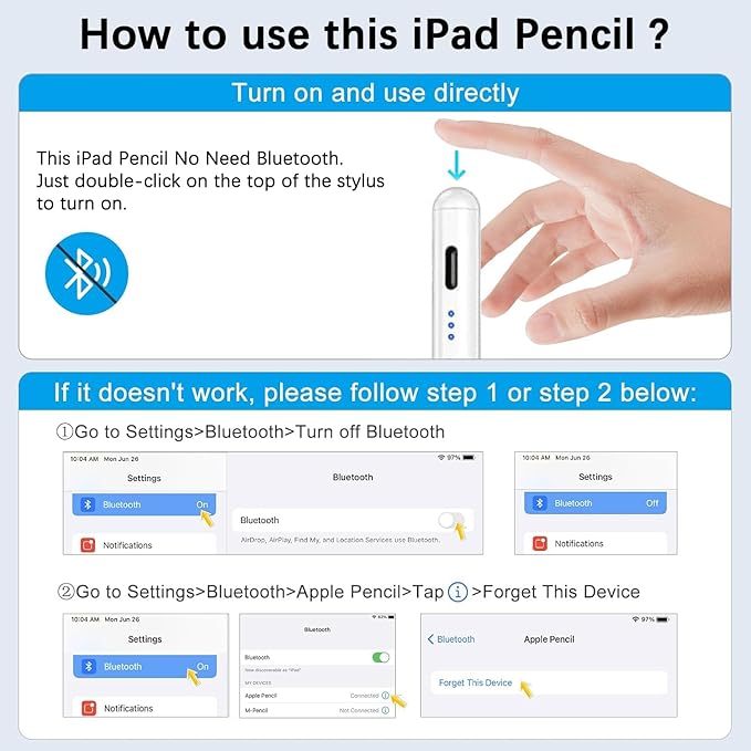 【2Pack】 Stylus Pen for Apple iPad 2018-2025 A16 11/10/9/8/7/6iPad mini A17 Pro/6/5iPad Air M3/M2 11/13/5/4/3iPad Pro M5/M4 13/12.9/11 USB-C Fast Charging PencilPixel-Perfect Tilt Sensitivity