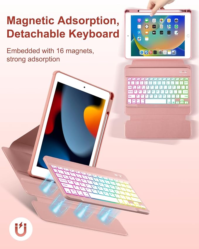 Rose Gold Mouse