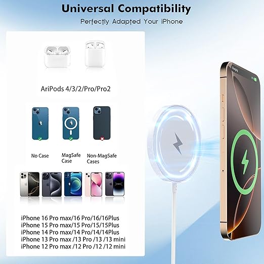 Magnetic Wireless Charger for iPhone 17 16 1510FT Long Fast Phone Charging Pad with USB C Wall Charger Block For iPhone 17 Pro Max/17/iPhone 16 Pro Max/15/Plus/Pro/14/13/12 SeriesAirPods 4/3/2/Pro 2
