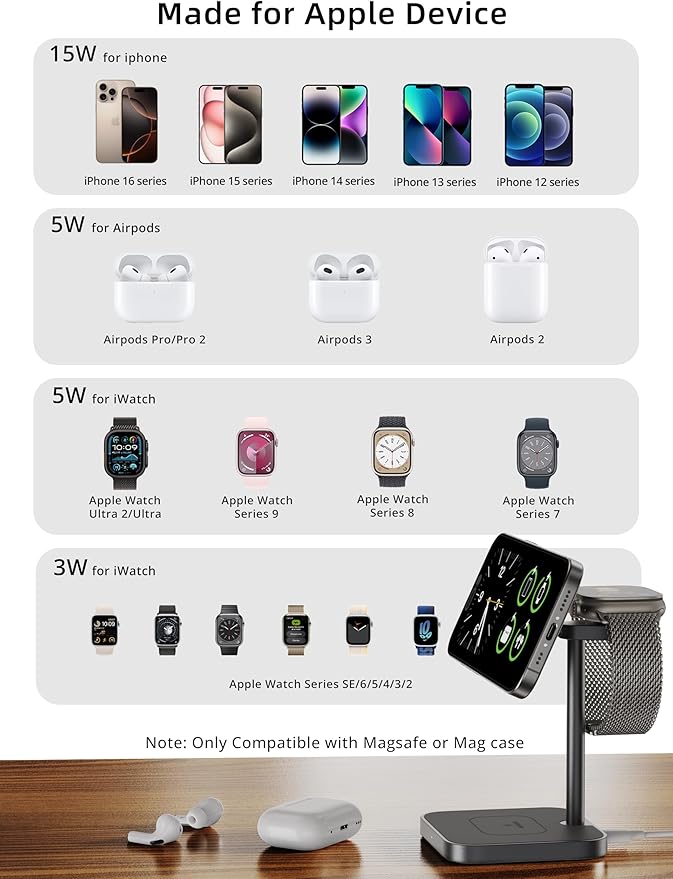 [Qi2 Certified ] LULULOOK 3 in 1 Charging Station 15W QI2 Wireless Charger Stand Magnetic Charger for iPhone 17/16/15/14/13/12 Series AirPods Pro/3/4 Apple Watch with 30W PD Adapter