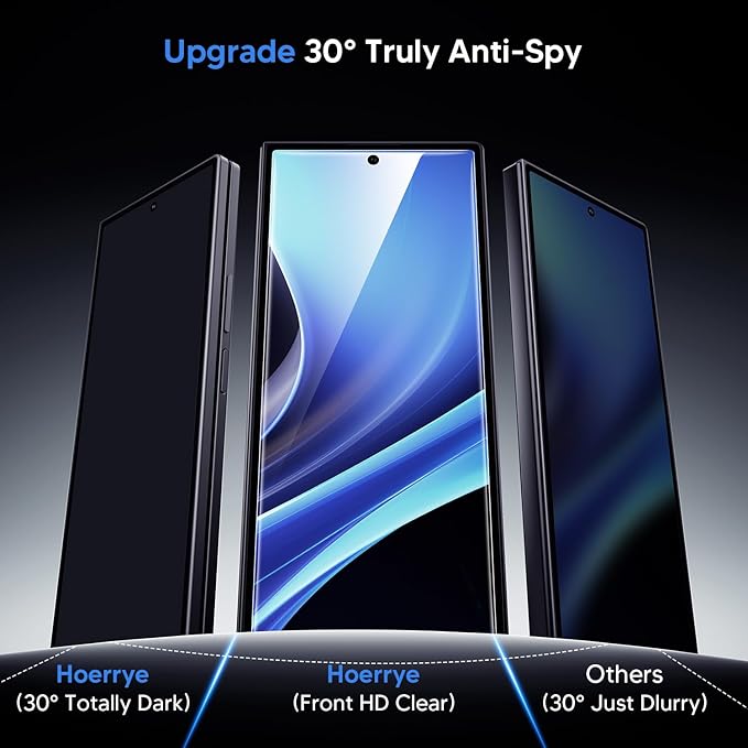 Hoerrye for Samsung Galaxy Z Fold 7 30° Privacy Screen Protector - [with Auto Align Frame Accessories] [2 Pack Inside Flexible TPU Film + 2 Pack Front Tempered Glass] No CreasesNo Bubbles