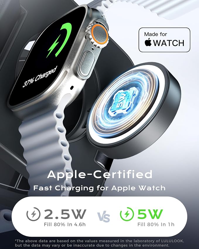 ​​Hypervolt Black