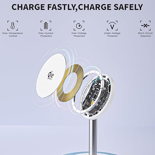 Magnetic Wireless Charging iPhone StandQi2.2 Certified 25W Fast Mag-Safe Charging Stand Station Apple Magnet Wireless Charger with Plug for iPhone 17/17 Pro/Air/16/15/14/13/12 SeriesAirPods Pro 3/4