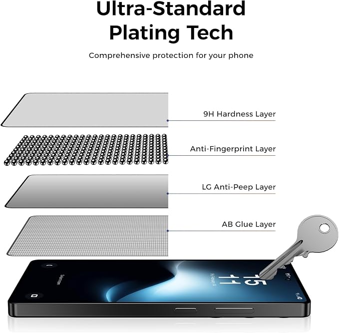 GlassWarrior Privacy
