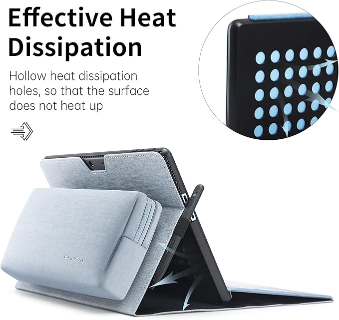 Omnpak Microsoft Surface Pro 11/10/9 Case Lightweight Protective Multiple Angle Stylus Holder Designed for Surface 11th Edition AI 2024/Pro 9 5G 13 2022 Compatible with Type Cover Keyboard