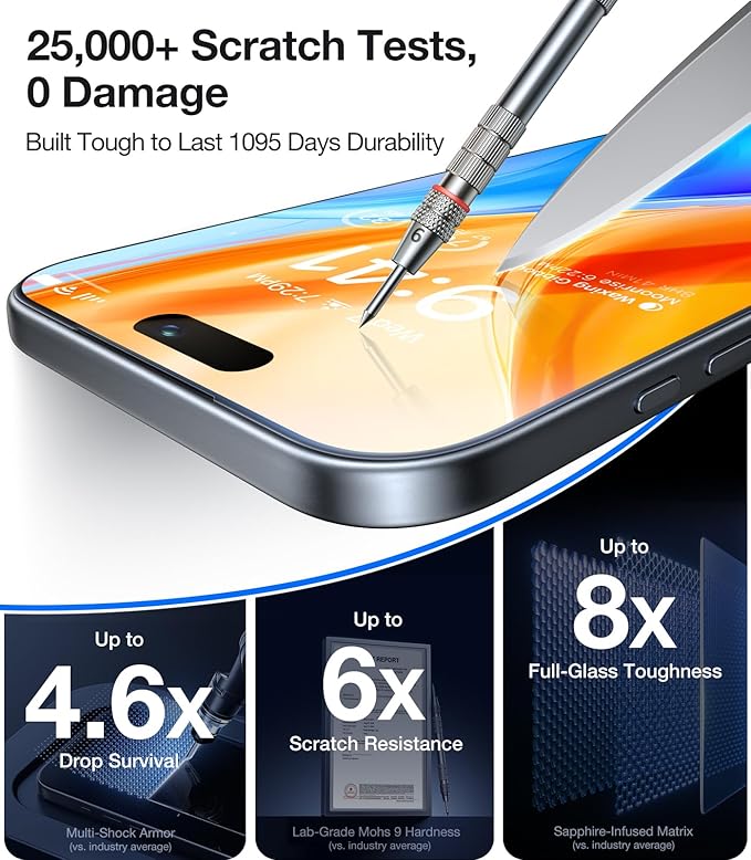 UltraGlass UNBREAK TOP 9H+ Armor for iPhone 17 Pro Max Screen Protector [NO.1 Military Grade Shatterproof] Screen Protector 17 Pro Max Tempered Glass 17 ProMax Longest Durable Full Coverage 2 Pack