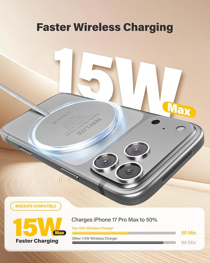 6FT Magnetic Wireless Charger Charging Pad - 15W Qi Fast Phone Charger Puck for Apple iPhone 17 16 15 14 13 12 Series &amp AirPods 4 3 2 Pro Phone Charging Pad with Plug for Desk &amp Travel 2Pack