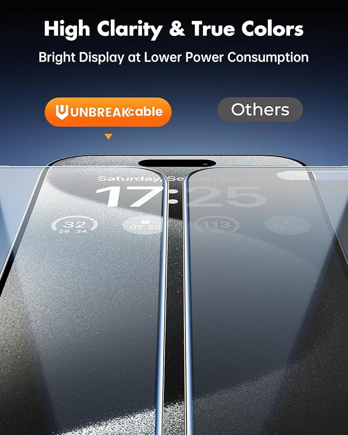 UNBREAKcable Privacy Screen Protector for iPhone 15 Pro 3 Pack Full Coverage Tempered Glass [28° Anti-Spy] [9H Hardness] [Easy Installation Box] Shatterproof Private Screen Guard