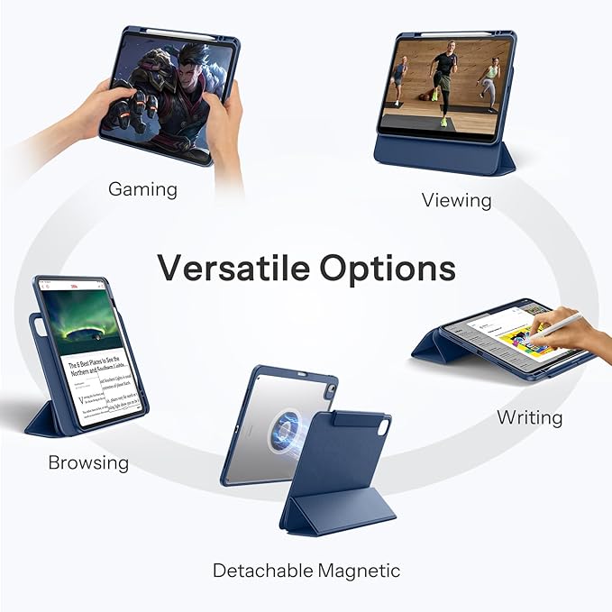 SPARIN Case for iPad Air 13 Inch M4 2026/M3 2025/M2 2024 ((8th/7th/6th Generation) Removable Magnetic Cover with Apple Pencil Holder Portrait and Landscape Stand Auto Wake/Sleep -Navy Blue