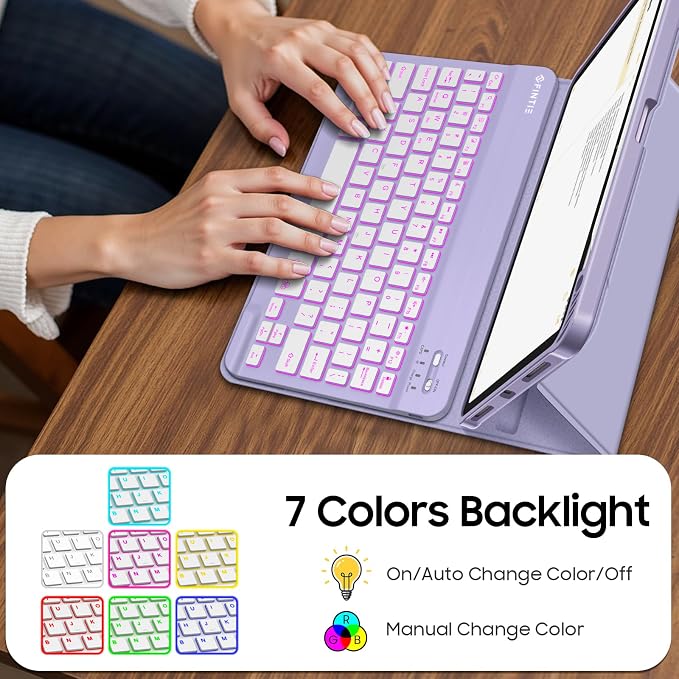 Backlight/ Lilac Purple
