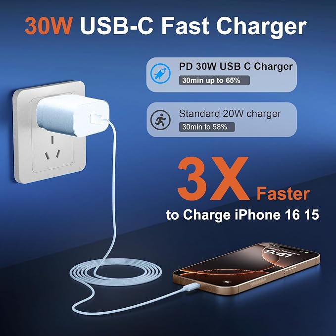 Blue-30W