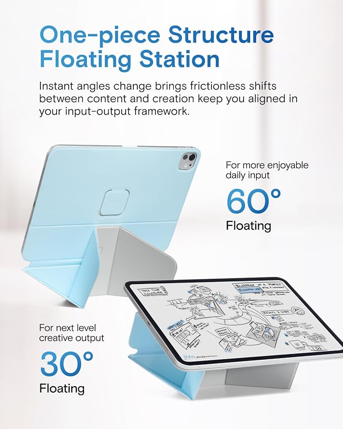 MOFT Dynamic Folio Case for iPad Pro 11 (4th 2022 | 3rd 2021 | 2nd 2020) Slim Magnetic Stand Case with 20+ Viewing Angles Auto Wake/Sleep Soothing Mist x Misty Cove