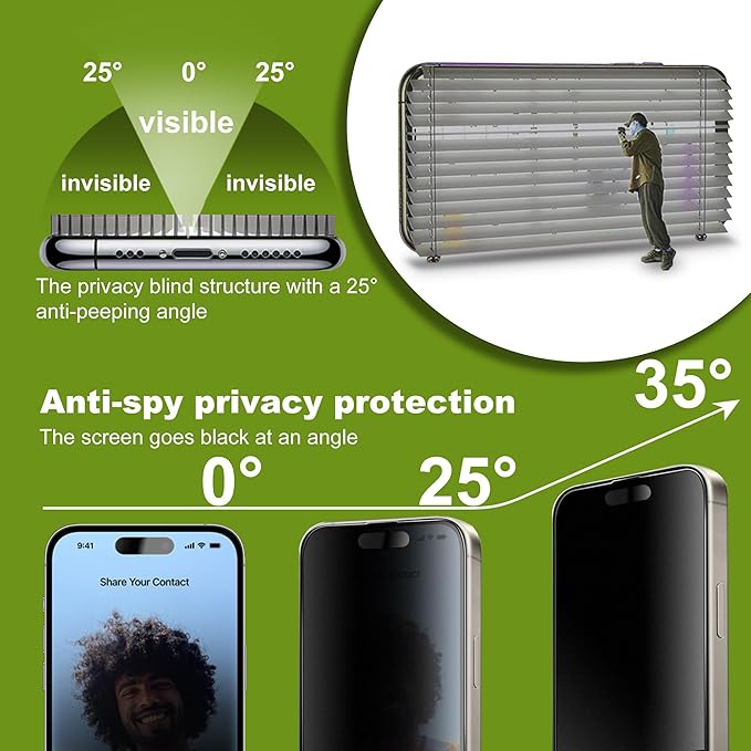 2-Pack Matte Privacy Glass Screen Protector for iPhone 17 ProAnti-Glare &amp Anti-SpyAnti-ReflectionSmooth as SilkMilitary-Grade 9H HardnessEasy Installation