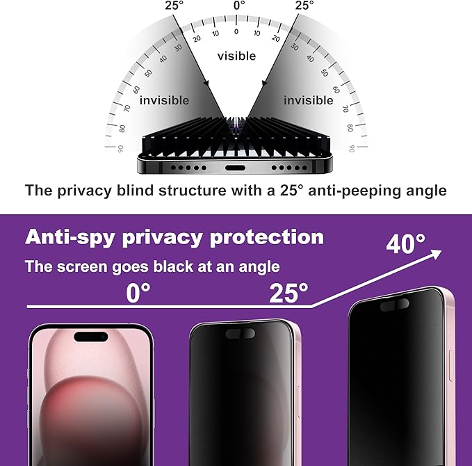 2 Pack Matte Privacy Screen Protector for iPhone 14 Pro/iPhone 15 / iPhone 16 9H Tempered Glass Full Coverage Anti-Fingerprint Auto Dust-Elimination No Bubble Easy Installation