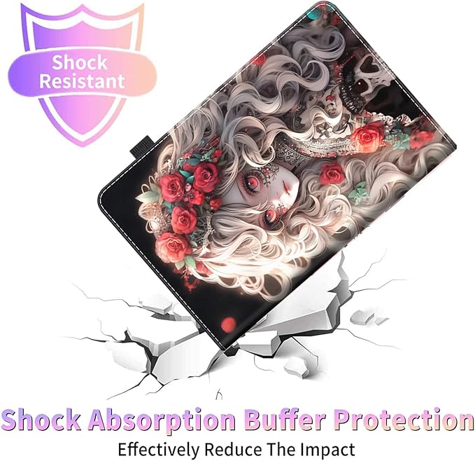 SOTW-HD 10 plus 2023Case-3-4