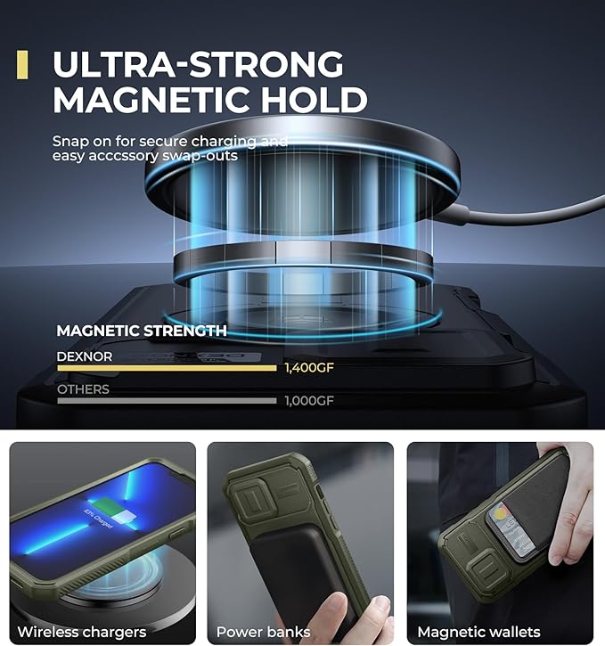 Dexnor for iPhone 13 Pro Max/12 Pro Max Case with Slide Camera Cover &amp Adjustable Kickstand &amp Built-in Screen Protector Magsafe Rugged Bumper Cases Heavy-Duty Magnetic Protective CoverArmy G