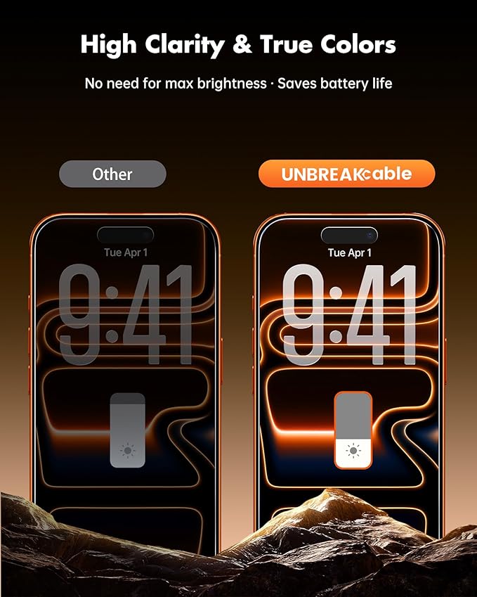 UNBREAKcable Privacy Screen Protector for iPhone 17 Pro Max (6.9) 25° Anti-Spy Tempered Glass Easy Install Alignment Frame Case-Friendly 9H Hardness Anti-Fingerprint 3-Pack