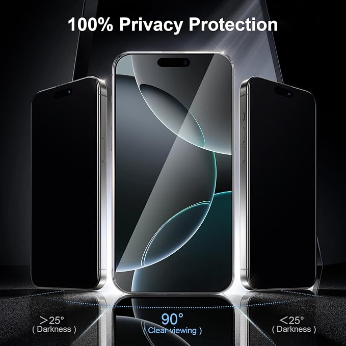 privacy