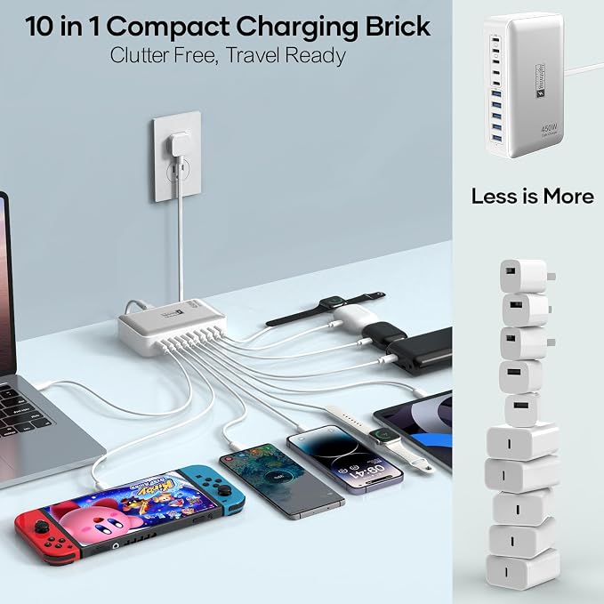 Flat Charger 450W White