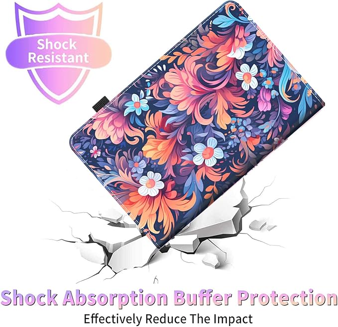 SOTW-HD 10 plus 2023Case-3-17